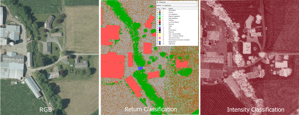 2D Point Cloud Views QGIS 3.18+