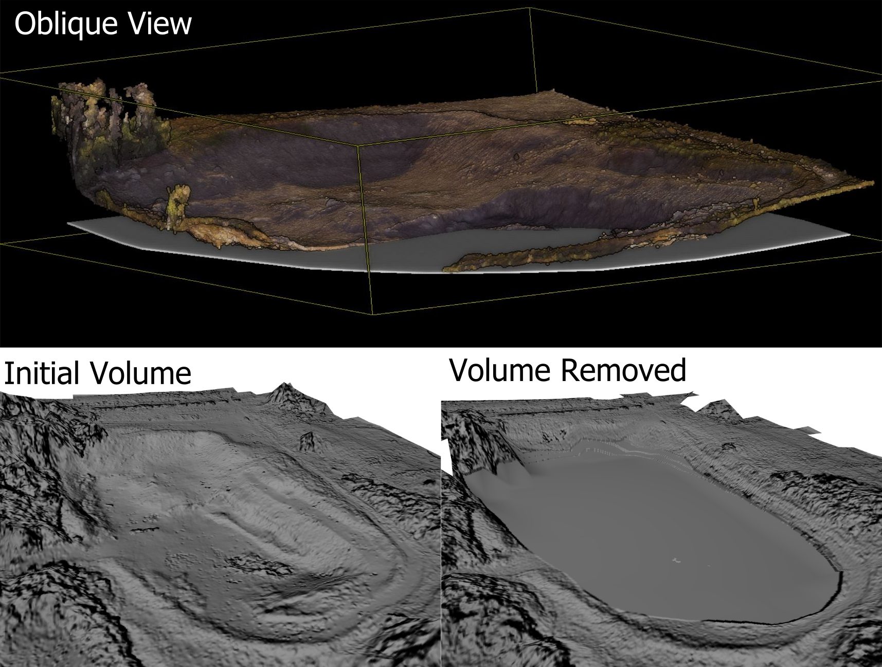 Pit Cut Area Timeline