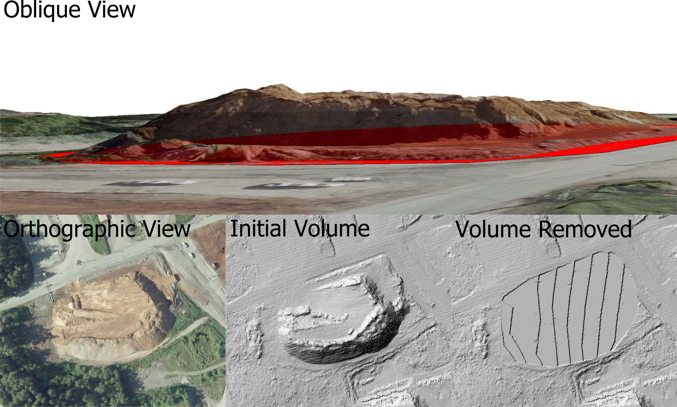 Interpolated Surface Overview